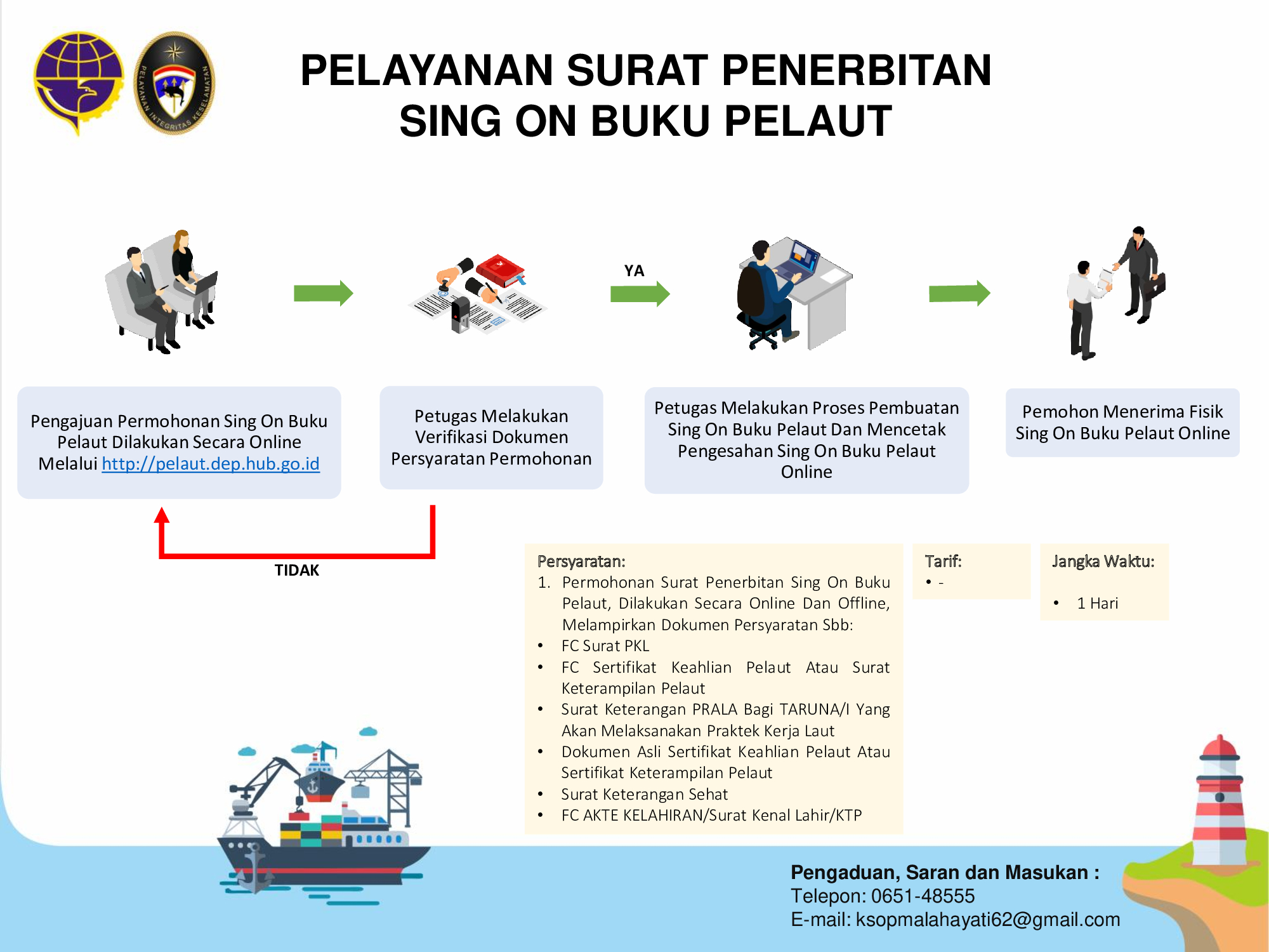 STANDAR PELAYANAN SURAT PENERBITAN SING ON BUKU PELAUT_14.jpg